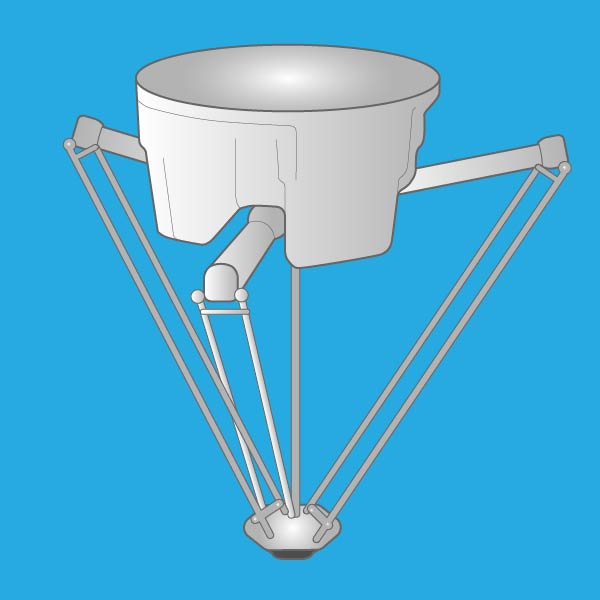Robotic Systems Integration 